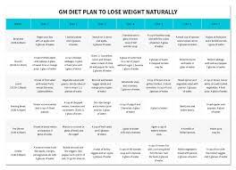 Pin On Diet Exercise