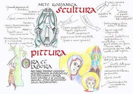 Arte Blog Mappe Mentali Arte Romanica Arte Arte Romana Lezioni Di Storia Dell Arte