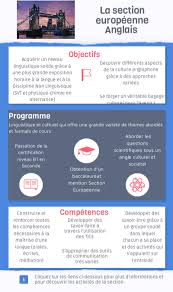 — (le petit futé metz 2009, page 148). Classe Euro Anglais By Ce 0781819d On Genially