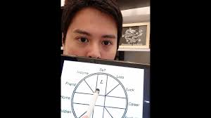 Jason Hathairat Thai Astrology Secrets Exposed Youtube