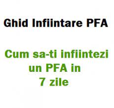 Obtinerea rezervarii denumirii pfa la registrul comertului; Ghid Infiintare Pfa Pasii Infiintarii Unui Pfa