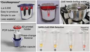 User rating, 4.5 out of 5 stars with 168 reviews. Vittorio Saggiomo On Twitter Finally Is Out Our Super Cheap Easy To Produce In Millions Almost Universal And With Low Waste Impact Nucleic Acid Detection Lamp Test For Covid19 Non Instrumental Device The