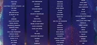 Summer well, 2021, festival, the limited edition, prin activarea și utilizarea platformei de comentarii sunteți de acord ca datele dumneavoastră cu caracter personal să fie prelucrate de pro tv s.r.l. Untold 2017 Buget Artisti Programul Pe Zile Infotrafic Cultural