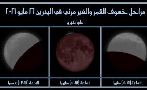 كما يحدث خسوف القمر الكلي في 37.3 ٪ من الحالات. Ø§Ù„Ø­Ø¬Ø±ÙŠ Ø§Ù„Ø£Ø±Ø¨Ø¹Ø§Ø¡ Ø§Ù„Ù‚Ø§Ø¯Ù… Ø®Ø³ÙˆÙ ÙƒÙ„ÙŠ Ù„Ù„Ù‚Ù…Ø± ÙˆØºÙŠØ± Ù…Ø±Ø¦ÙŠ ÙÙŠ Ø§Ù„Ø¨Ø­Ø±ÙŠÙ†