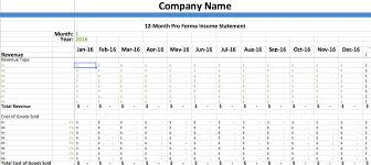 Pro Forma Income Statement Template – Dumbing It Down