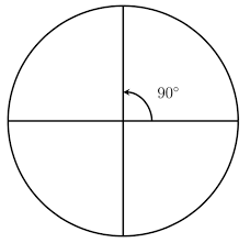 Ixl provides skill alignments as a service to teachers, students, and parents. Big Ideas Math Geometry Answers Chapter 10 Circles Ccss Math Answers