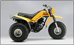 Yamaha Atv History At lowest price atvs we sell the best atvs in the business. yamaha atv history