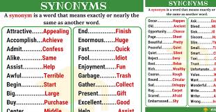 Synonym List Of 250 Synonyms From A Z With Examples 7 E S L
