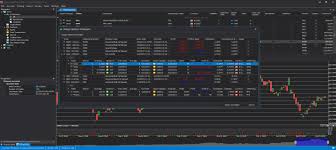 The trading journal spreadsheet began in 2005 as a way to track my own personal trading progress. Tradingdiary Pro Trading Journal For Stock Options Futures And Forex