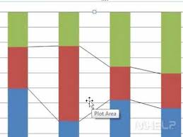 How To Add Series Lines For A Chart In A Presentation