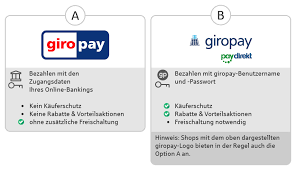 Die beiden digitalen bezahlverfahren der deutschen banken und sparkassen, giropay und paydirekt, werden unter einer marke zusammengefasst: Giropay Sicher Online Uberweisen Bw Bank