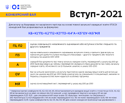 Jul 12, 2021 · результати єві/єфвв за 2021 рік будуть оприлюднені уцояо не пізніше 13.07.2021. Vstup 2021 Nastupni Seriyi Videoroz Yasnen Dlya Vstupnikiv Ta Yihnih Batkiv Ministerstvo Osviti I Nauki Ukrayini