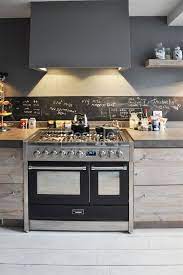 Chalkboard backsplashes are made by applying chalkboard paint to the wall. Decorating Outside The Box Kitchen Backsplash Alternatives Inview