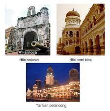 Ia terletak di bukit timbalan di johor bahru, malaysia. Bmsevaspm Karangan Contoh