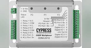 Cypress OSDP Data Splitter