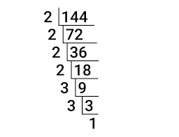 The square root of 144 is 12. Learn Estimating Square Root In 3 Minutes