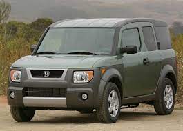 Pin On Dream Vehicle