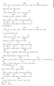 Love Of My Life Ukulele Chords Songs Ukelele Chords Songs Easy Ukulele Songs