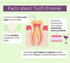 Did You Known Your Enamel Is The Hardest Substance In Your Body However It Can Be Chipped Stained And Eroded Dental Stain Body