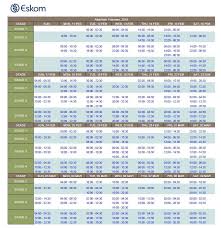A hilarious video is going viral uncovering exactly how eskom decides how the loadshedding schedule works. Eskom Load Shedding Stage 2 For Hessequa Municipality Facebook