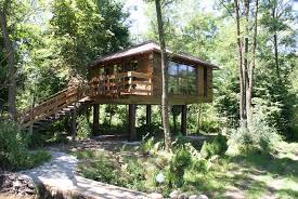 Looking for porumbacu de sus hotel? Porumbacu Treehouse Casuta In Copac Cazare La Poalele Fagarasilor