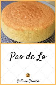 Epingle Sur Recettes Typiques Du Portugal
