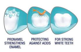 Fluoride is also commonly found in toothpaste, mouth rinses, and supplements. Best Enamel Toothpaste Reviews 2021 The Sleep Judge