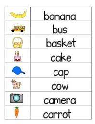 It asks children to alphabetise groups of words. Alphabet Word Wall Vocabulary Cards Alphabet Words Vocabulary Cards Alphabet Word Wall