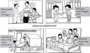 Contoh soalan karangan ulasan upsr kuora k. Cikgu Shahila Corner Ulasan Bahasa Melayu