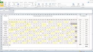 Organizaciya Uchet I Oplata Truda Grafiki Rabot Ne Tak Prosto Kak Kazhetsya