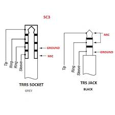 Can i use any cable to connect to my radio 3 or 4 poles? 27 4 Pole Headphone Jack Wiring Diagram Free Wiring Diagram Source