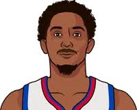 Lou Williams