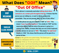 The term smh commonly translates to shaking my head. Oof Meaning What Does Oof Mean Useful Text Conversations 7esl How To Speak Spanish Text Conversations Meant To Be