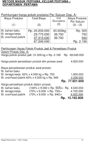 Risa rimendi mengolah produknya secara massal melalui satu departemen produksi. Contoh Soal Kartu Biaya Pesanan