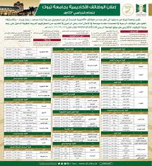 جامعة الملك عبد العزيز بدأت كجامعة خاصة (أهلية) ثم عممها الملك فيصل بن عبد العزيز وجعلها جامعة حكومية مجانية للطلاب السعوديين وأبناء المواطنات السعوديات المتزوجات من أجانب، والمبتعثين من دول الخليج، وفي يوليو 2020. 74bxs02 Tgicim