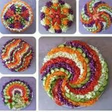 Servir Le Resultat De L Image Pour L Assiette De Fromage Anrichten En 2020 Recettes De Cuisine Deco Salade Decoration Salade