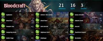 We all want to make certain decks but are often unsure if it's worth liquefying some of our collection to do so. Deck Building Guide Shadowverse By Tom Anderson Medium