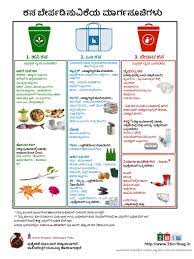 Pamphlets Waste Segregation Medical Waste Management Waste Solutions