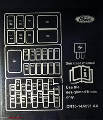 You may need to do this ta day a radar, sirius xm, or an amp turn on. How Looks The Fuse Box Wiring Diagram Export Menu Realize Menu Realize Congressosifo2018 It