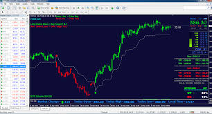 mcx forex live rates live exchange rates oanda mcx