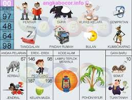 Erek Erek Pindah Rumah 2d Situs Properti Indonesia