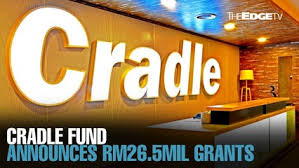 Paylaş tweet i̇ğnele google+ email. For Deep Tech Companies Cip Ignite I Cip Accelerate For Non Deep Tech Companies Cip Ignite Ii For Start Up To Scaleups Mentoring Programme Coach Grow For Investors Angel Tax Incentive Ecosystem Offerings