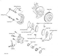 The toyota dealer mentioned that brakes is as good as new. Front Brake Pad Replacement What Is The Typical Mileage For