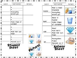 First Grade Fanatics We Re All About Matter Around Here Matter Science Elementary Science First Grade Science