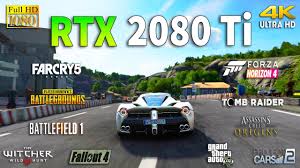 Xnxubd 2019 nvidia geforce experience xnxubd 2020 nvidia shield tv review uk. Xnxubd 2020 Nvidia New Video Best Xnxubd 2020 Nvidia Graphics Card How To Download And Install Xnxubd 2020 Nvidia Geforce Experience