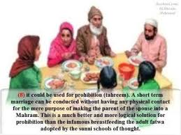 The verse quoted is given below and there is no reference to a temporary marriage here. Mutah Marriage