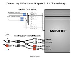 A wiring diagram is a kind of schematic which uses abstract pictorial symbols to show all the interconnections of components in a system. How To Hook Up A 4 Channel Amp To Front And Rear Speakers