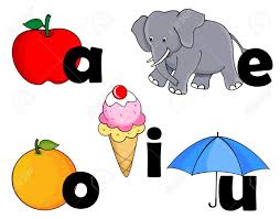 This means there are many more . Vowels Of English Alphabet With Representation Pictures Royalty Free Cliparts Vectors And Stock Illustration Image 38910347