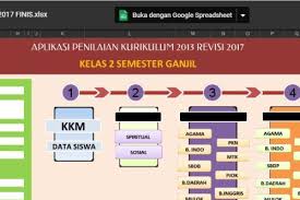 Aplikasi Raport Kelas 2 Semester 1 Kurikulum 2013 Sekolahdasar Net
