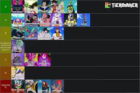 Maybe you would like to learn more about one of these? Dragon Ball Meta People Keep Wanting Me To Rank Dragon Ball Arcs So